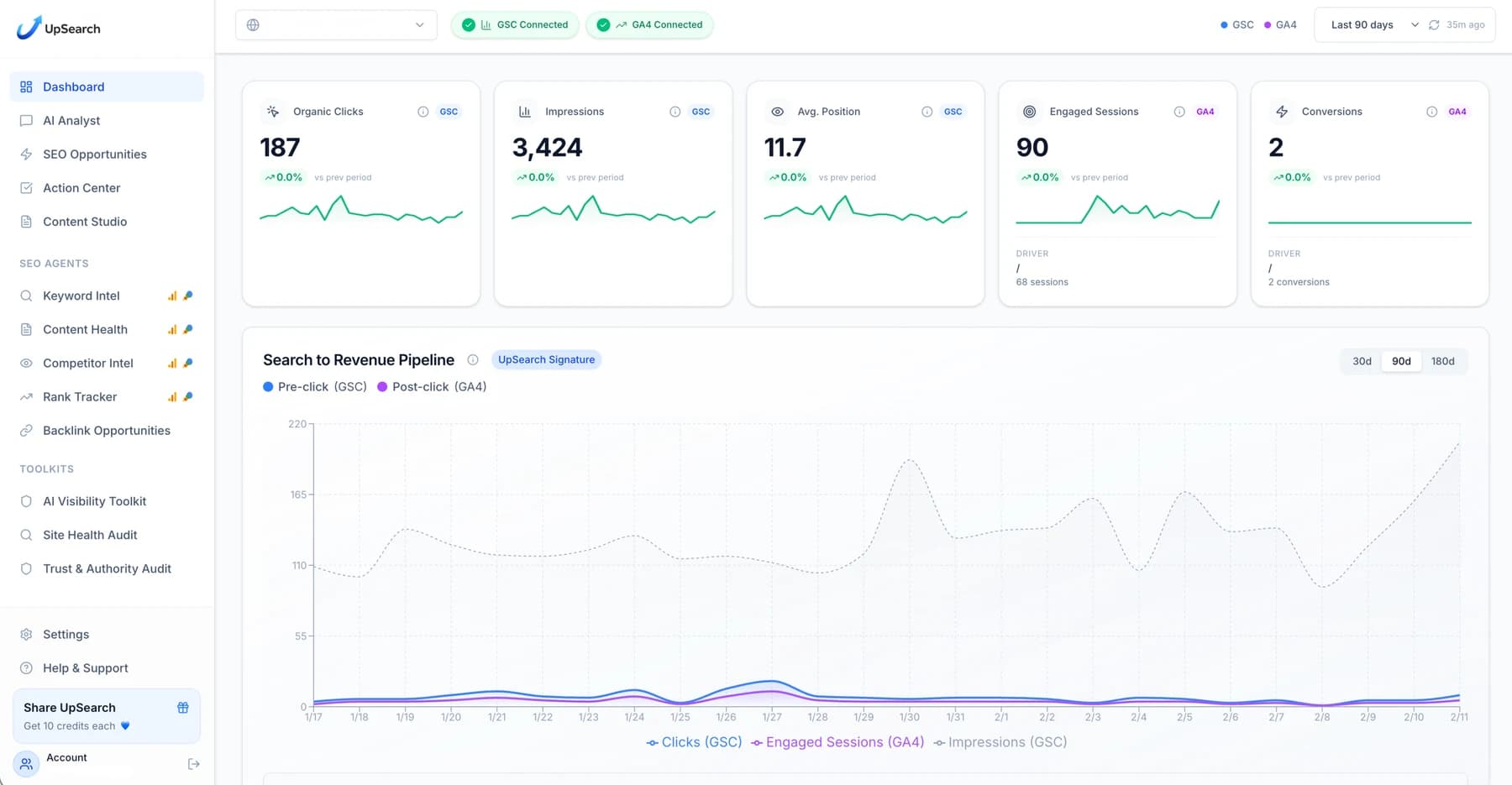 UpSearch / SEO platform